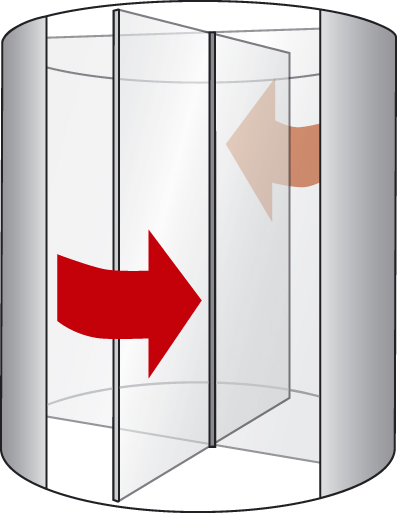 vrtljiva avtomatska vrata