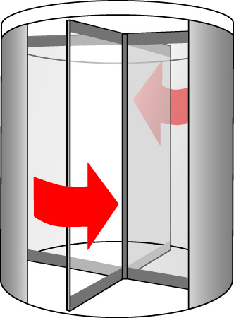 vrtljiva vrata T5 classic