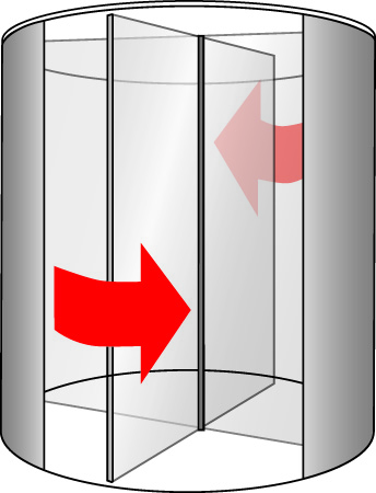 vrtljiva vrata T5 contour