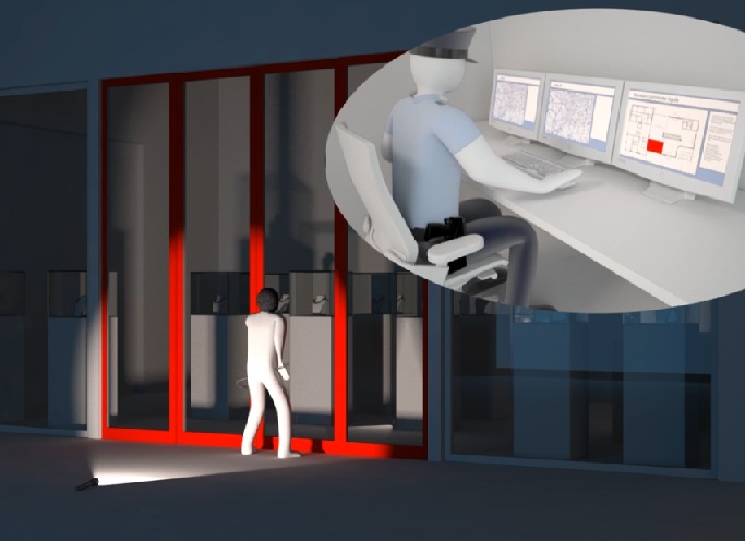 protivlomna avtomatska vrata